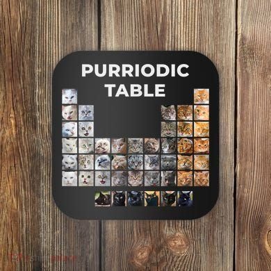 Funny Cat Chemistry Pun Periodic Table Coaster