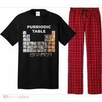 Funny Cat Chemistry Pun Periodic Table Pajama Set thumb 0