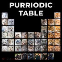Funny Cat Chemistry Pun Periodic Table Mousepad thumb 1