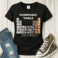 Funny Cat Chemistry Pun Periodic Table Women's T-Shirt thumb 3