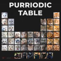 Funny Cat Chemistry Pun Periodic Table Women's T-Shirt thumb 6