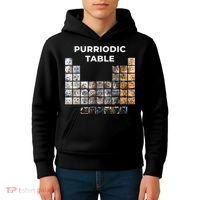 Funny Cat Chemistry Pun Periodic Table Kids Hoodie thumb 4