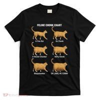 Feline Chonk Cat Chart Funny Cat Meme Oh Lawd He Comin T-Shirt thumb 0