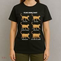Feline Chonk Cat Chart Funny Cat Meme Oh Lawd He Comin T-Shirt thumb 4