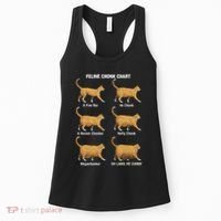 Feline Chonk Cat Chart Funny Cat Meme Oh Lawd He Comin Women's Tank Top thumb 0