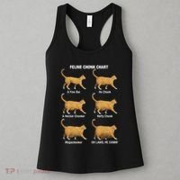 Feline Chonk Cat Chart Funny Cat Meme Oh Lawd He Comin Women's Tank Top thumb 3
