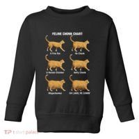 Feline Chonk Cat Chart Funny Cat Meme Oh Lawd He Comin Toddler Sweatshirt thumb 0