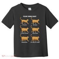 Feline Chonk Cat Chart Funny Cat Meme Oh Lawd He Comin Toddler T-Shirt thumb 0