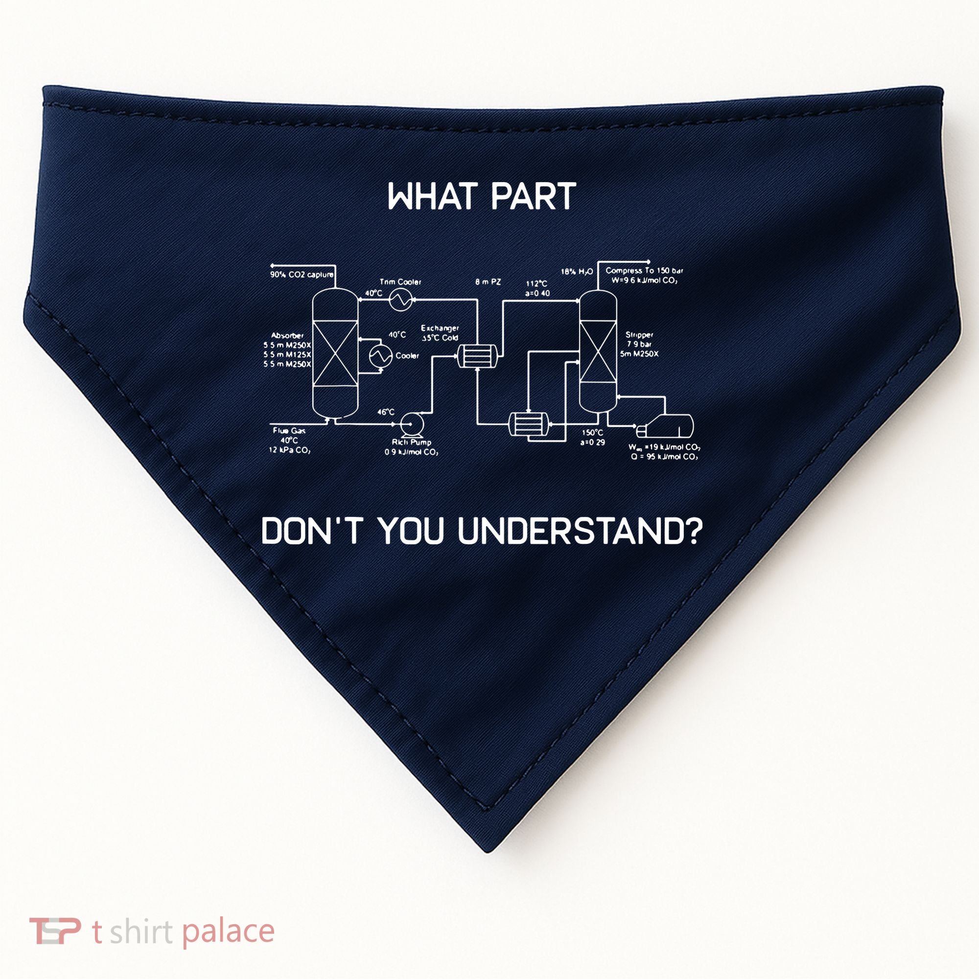Funny Chemical Engineer Shirts Chemical Engineering USA-Made Doggie Bandana