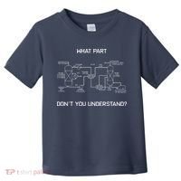Funny Chemical Engineer Shirts Chemical Engineering Toddler T-Shirt thumb 0