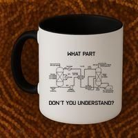 Funny Chemical Engineer Funny Gift Chemical Engineering Coffee Mug thumb 2