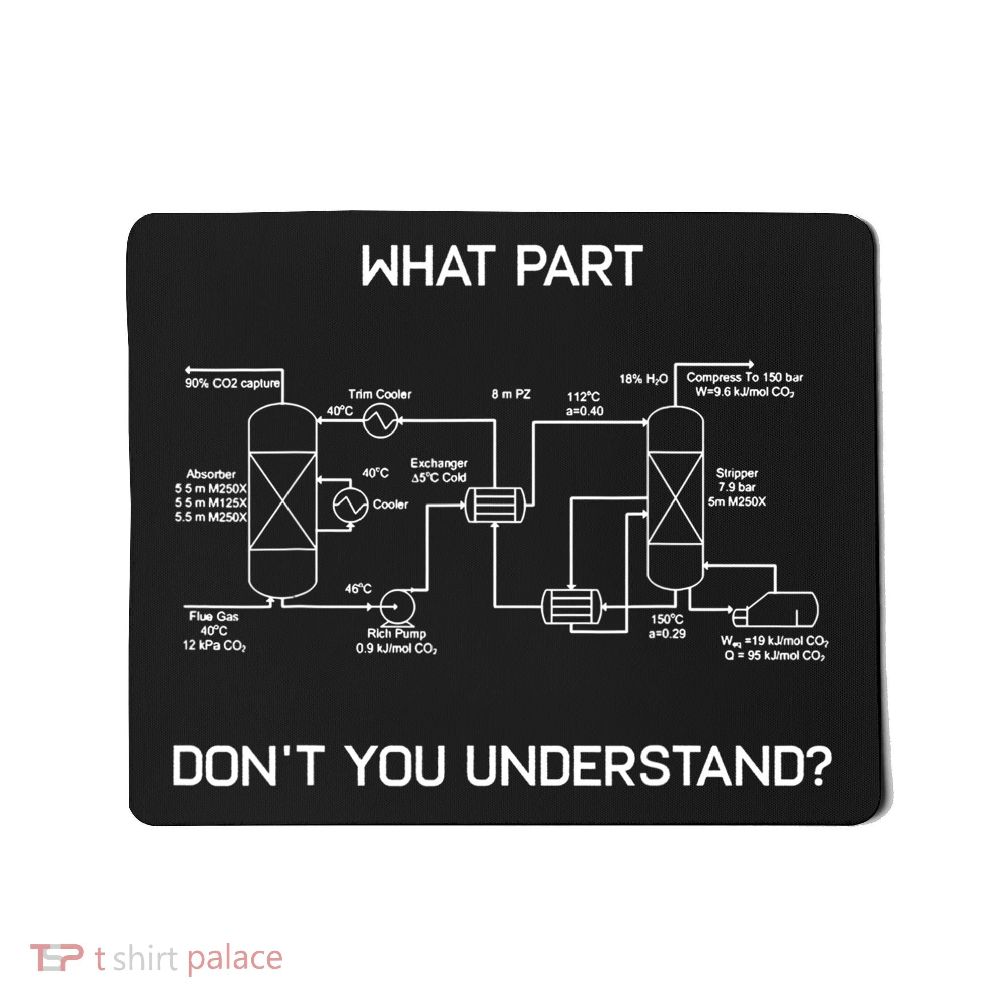 Funny Chemical Engineer Funny Gift Chemical Engineering Mousepad