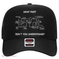 Funny Chemical Engineer Funny Gift Chemical Engineering Hat thumb 0