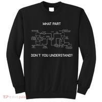 Funny Chemical Engineer Chemical Engineering Sweatshirt thumb 0