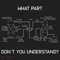 Funny Chemical Engineer Chemical Engineering Hat thumb 2