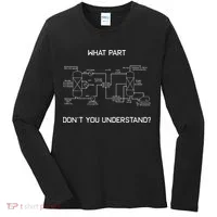 Funny Chemical Engineer Chemical Engineering Women's Long Sleeve Shirt thumb 0