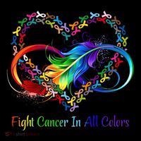 Fight Cancer Feather Ribbons Cool Gift Women's Hoodie thumb 2