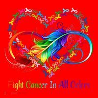 Fight Cancer Feather Ribbons Cool Gift Santa Hat thumb 1