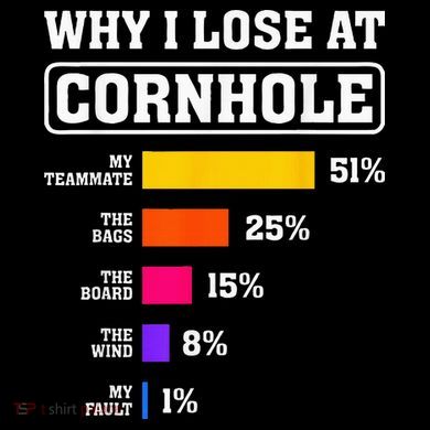 Funny Cornhole Players Why I Lose At Cornhole Stripe Pom Pom Beanie