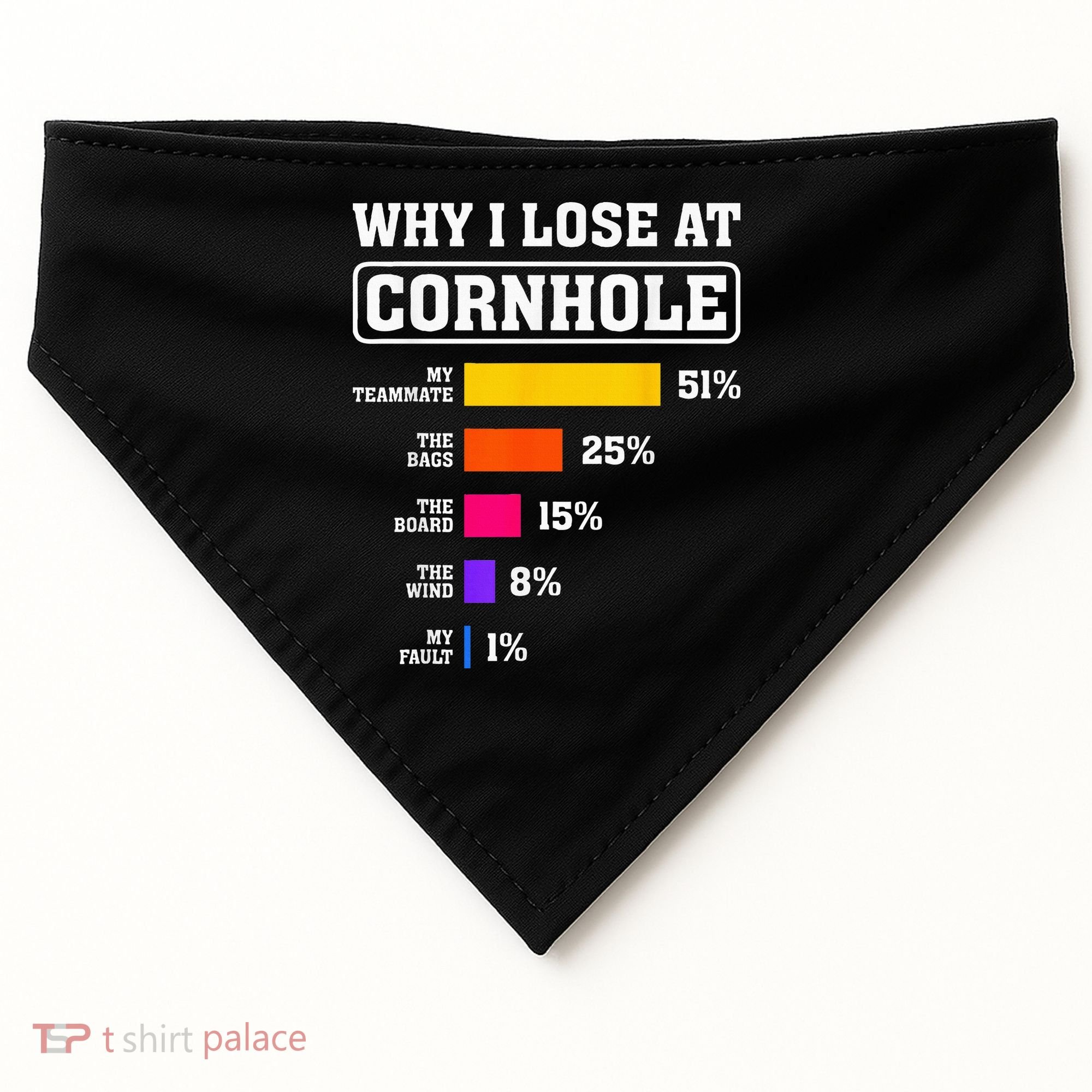 Funny Cornhole Players Why I Lose At Cornhole USA-Made Doggie Bandana