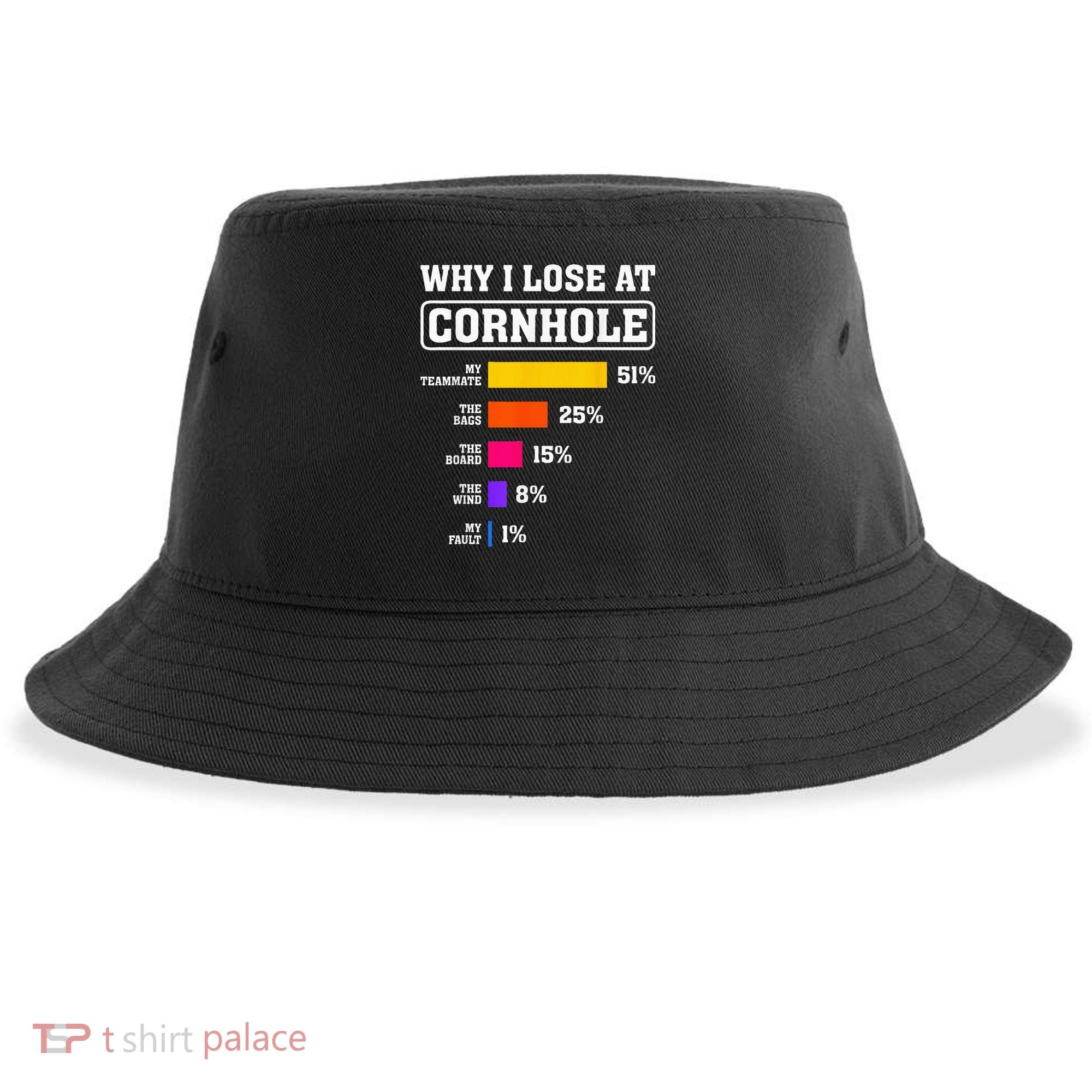 Funny Cornhole Players Why I Lose At Cornhole Sustainable Bucket Hat