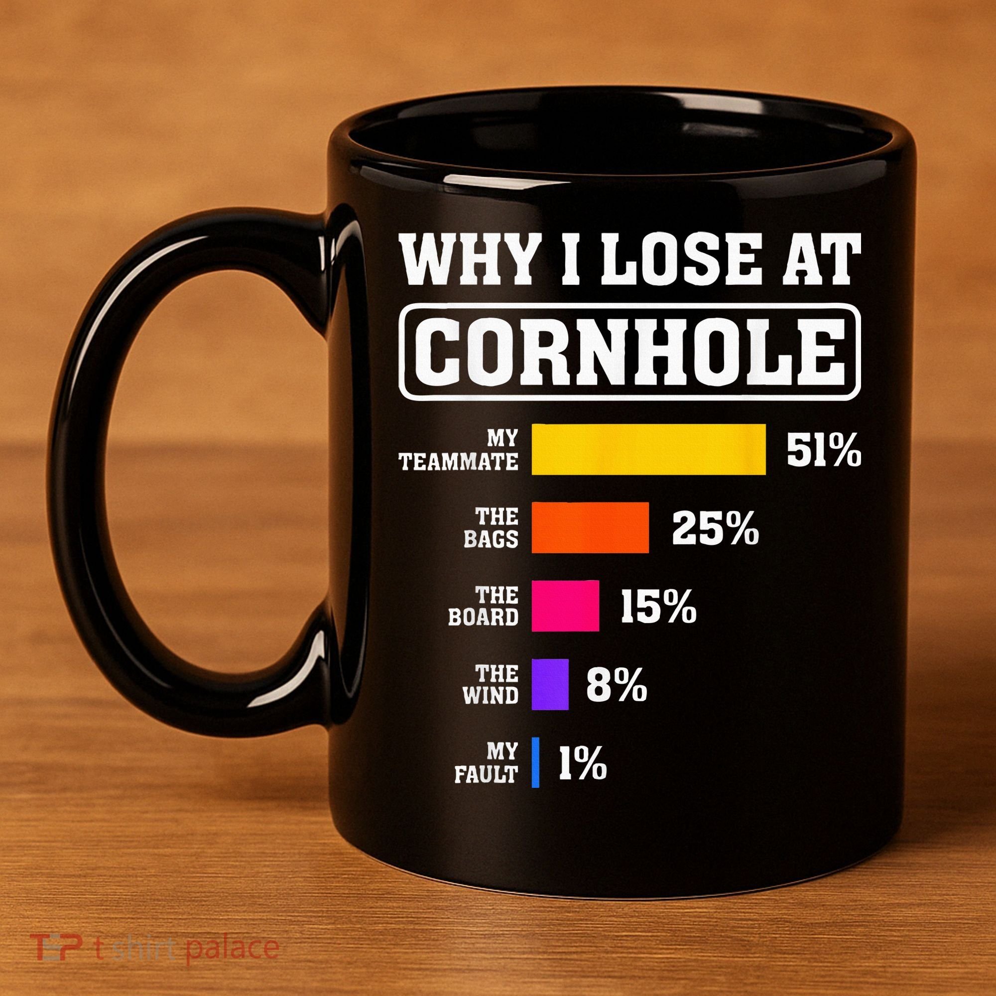 Funny Cornhole Players Why I Lose At Cornhole 11oz C Handle Ceramic Mug