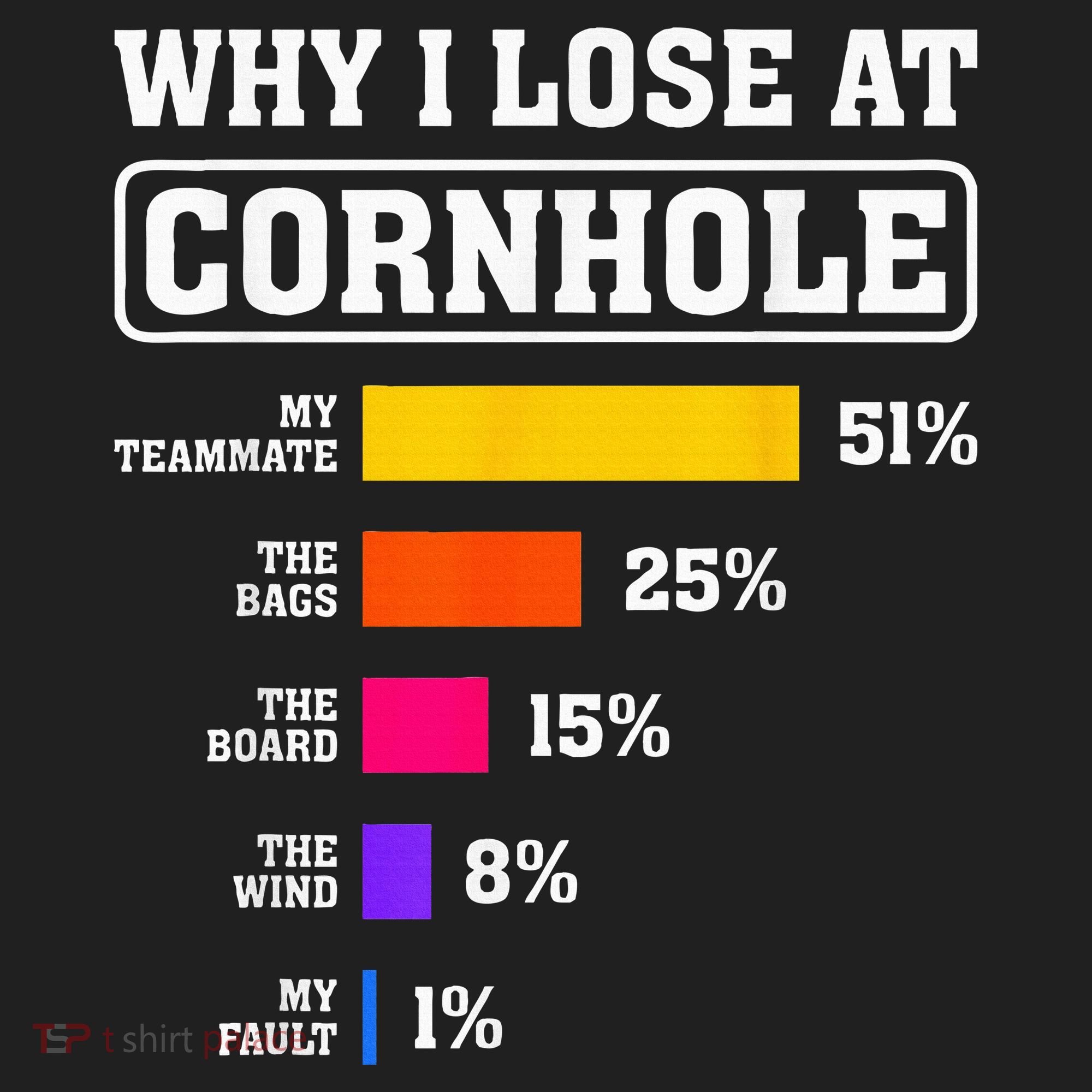 Funny Cornhole Players Why I Lose At Cornhole Beanie