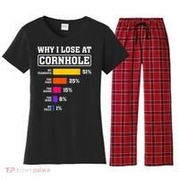 Funny Cornhole Players Why I Lose At Cornhole Women's Flannel Pajama Set thumb 0