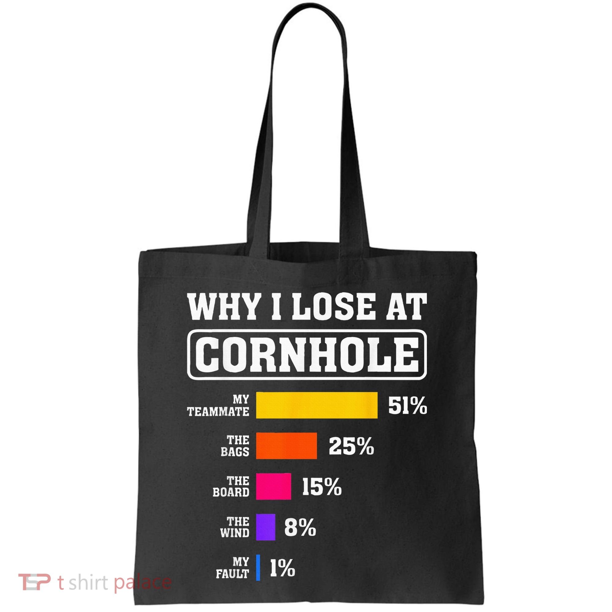 Funny Cornhole Players Why I Lose At Cornhole Tote Bag