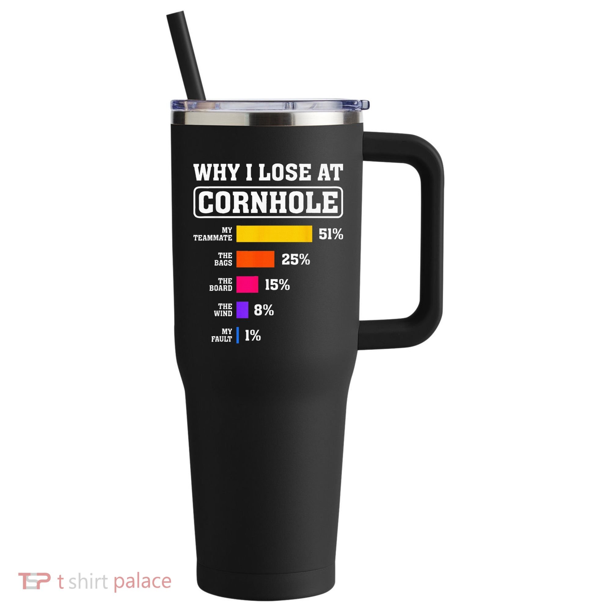 Funny Cornhole Players Why I Lose At Cornhole 40oz Vacuum Insulated Stainless Steel Travel Tumbler