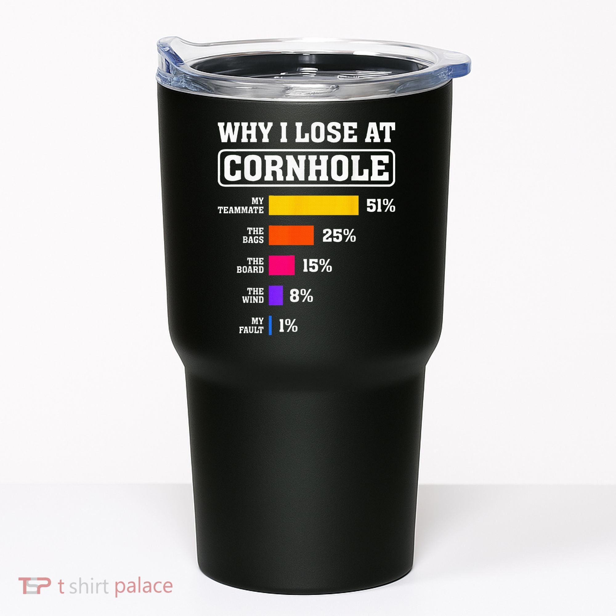 Funny Cornhole Players Why I Lose At Cornhole Tumbler