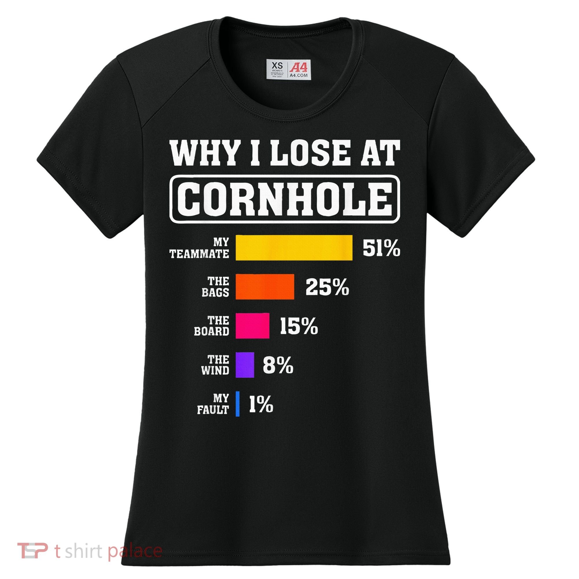 Funny Cornhole Players Why I Lose At Cornhole Women's Cooling Performance Crew T-Shirt