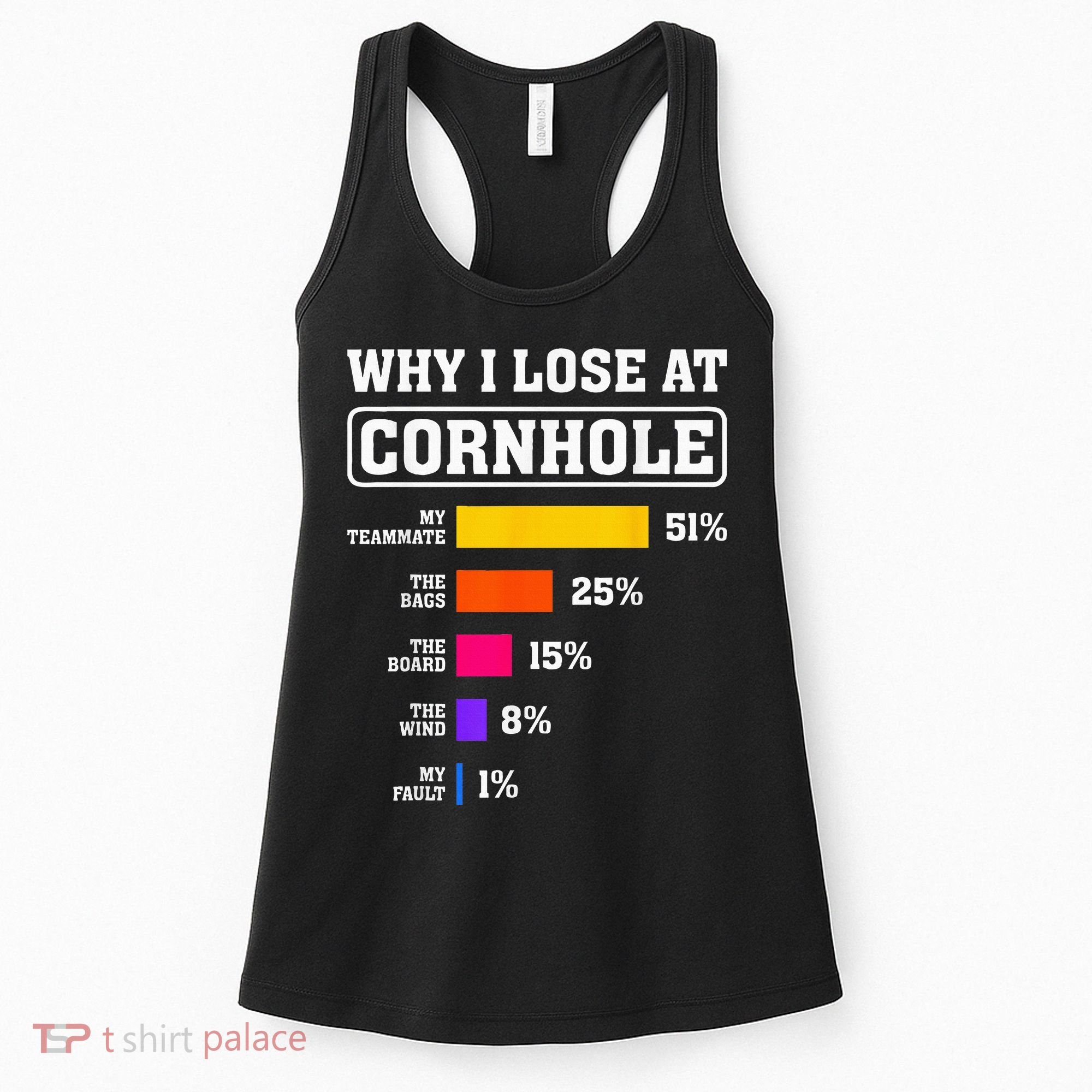 Funny Cornhole Players Why I Lose At Cornhole Women's Tank Top