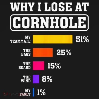 Funny Cornhole Players Why I Lose At Cornhole Toddler Hoodie
