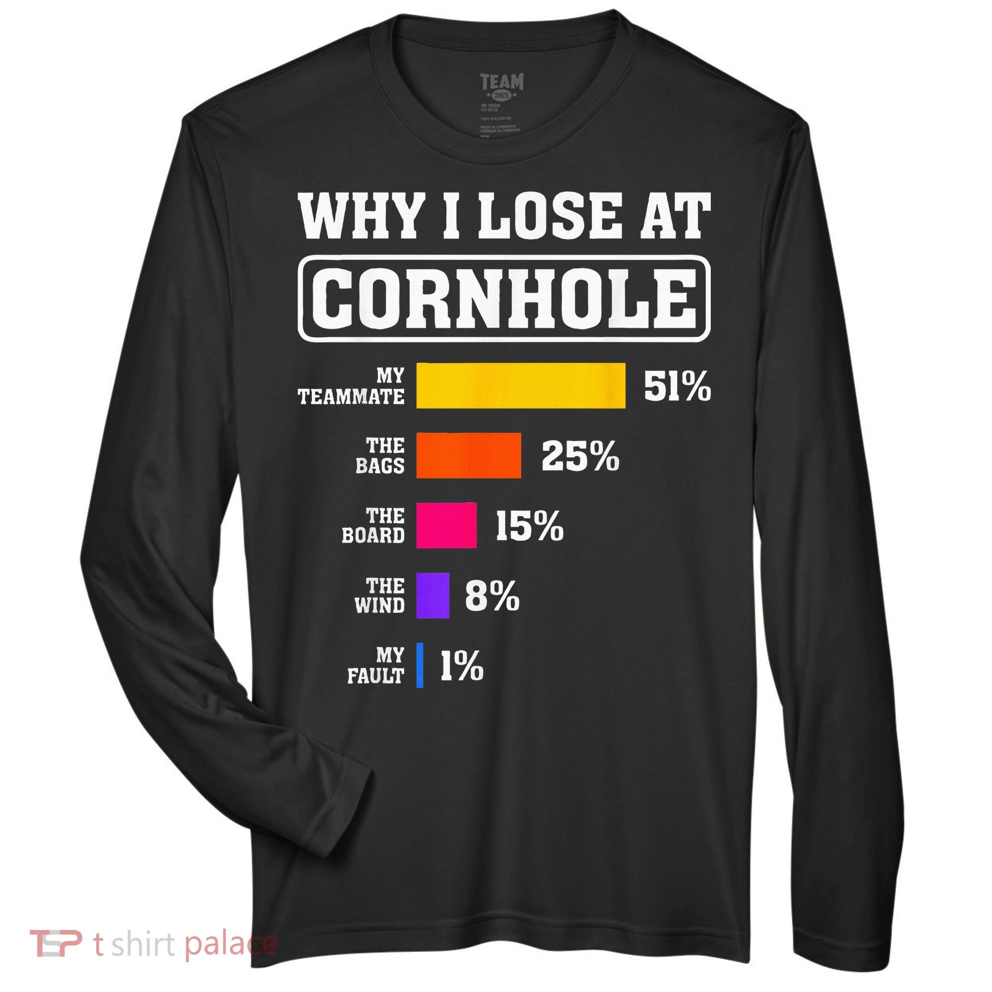 Funny Cornhole Players Why I Lose At Cornhole Zone Performance Long-Sleeve T-Shirt