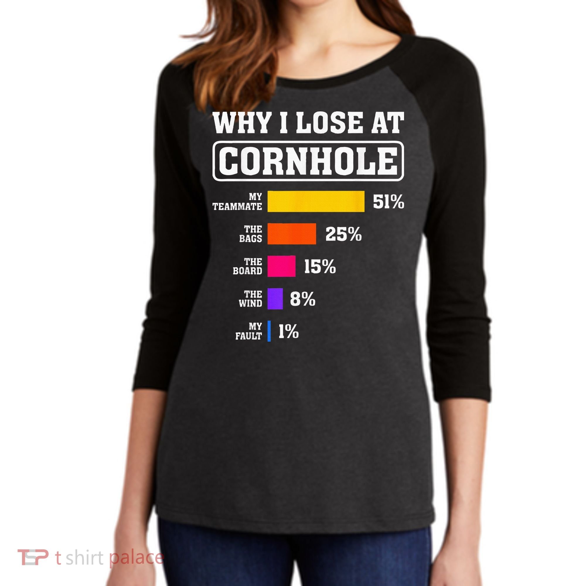 Funny Cornhole Players Why I Lose At Cornhole Women's Tri-Blend 3/4-Sleeve Raglan Shirt