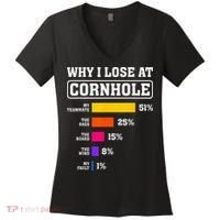Funny Cornhole Players Why I Lose At Cornhole Women's V-Neck T-Shirt thumb 0