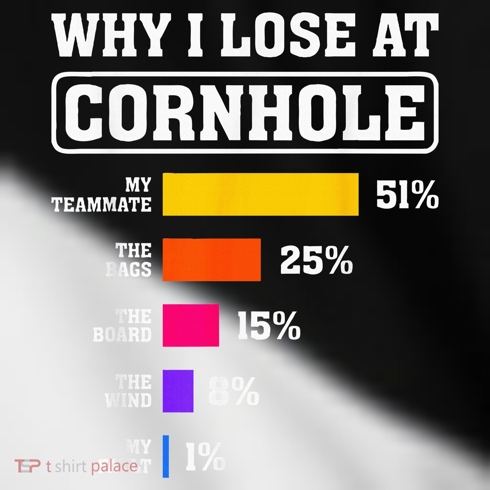 Funny Cornhole Players Why I Lose At Cornhole Toddler Fine Jersey T-Shirt