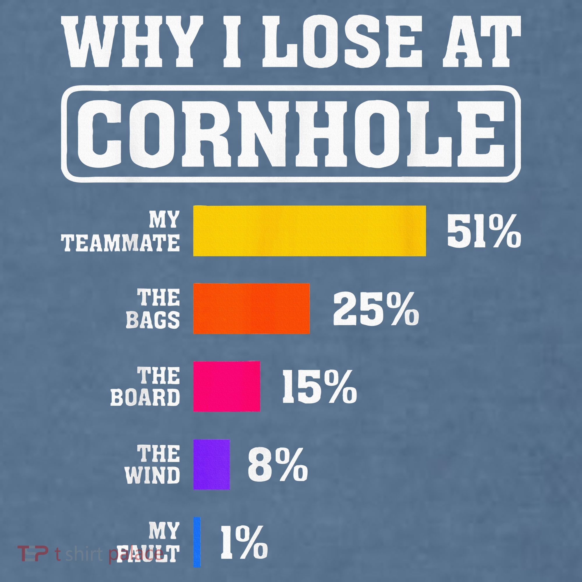 Funny Cornhole Players Why I Lose At Cornhole Garment-Dyed Sweatshirt
