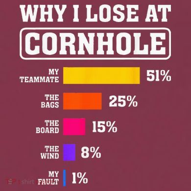 Funny Cornhole Players Why I Lose At Cornhole 16oz Travel Tumbler