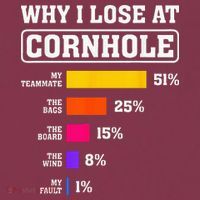 Funny Cornhole Players Why I Lose At Cornhole 16oz Travel Tumbler thumb 2