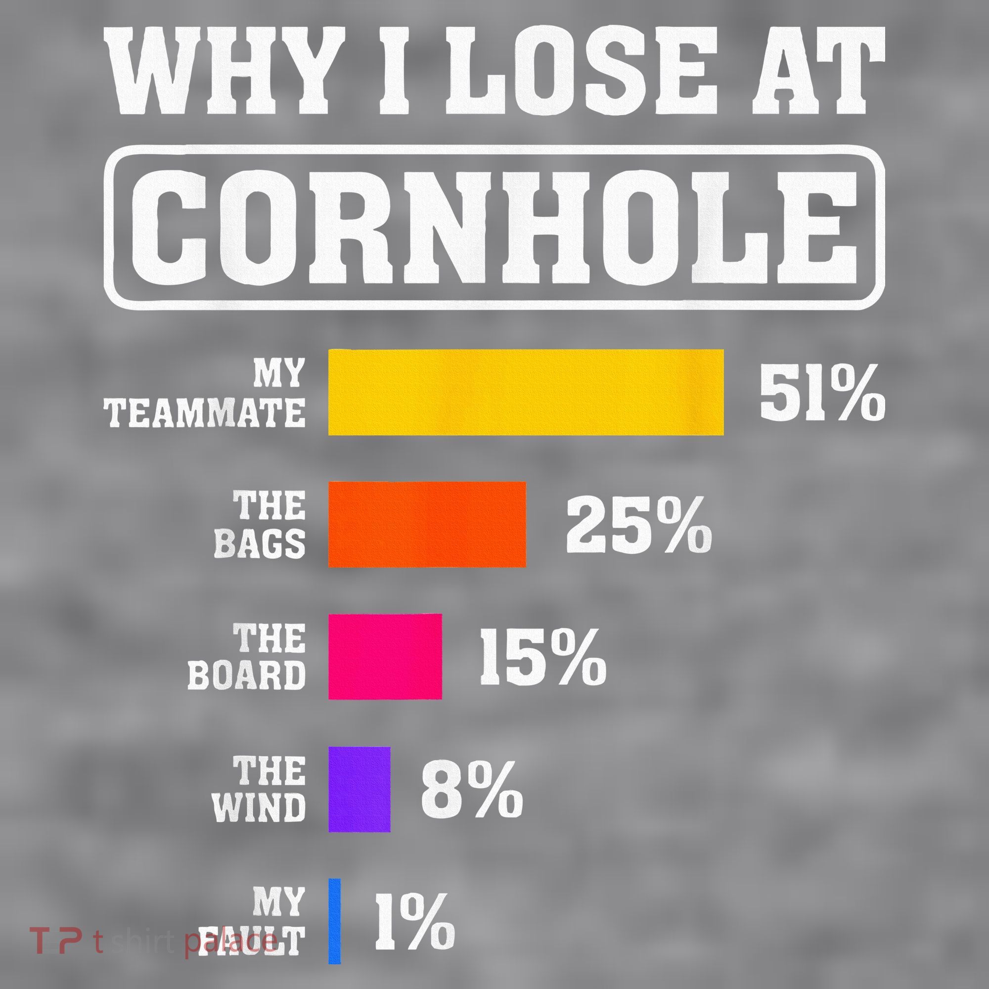 Funny Cornhole Players Why I Lose At Cornhole Women's Racerback Cropped Tank