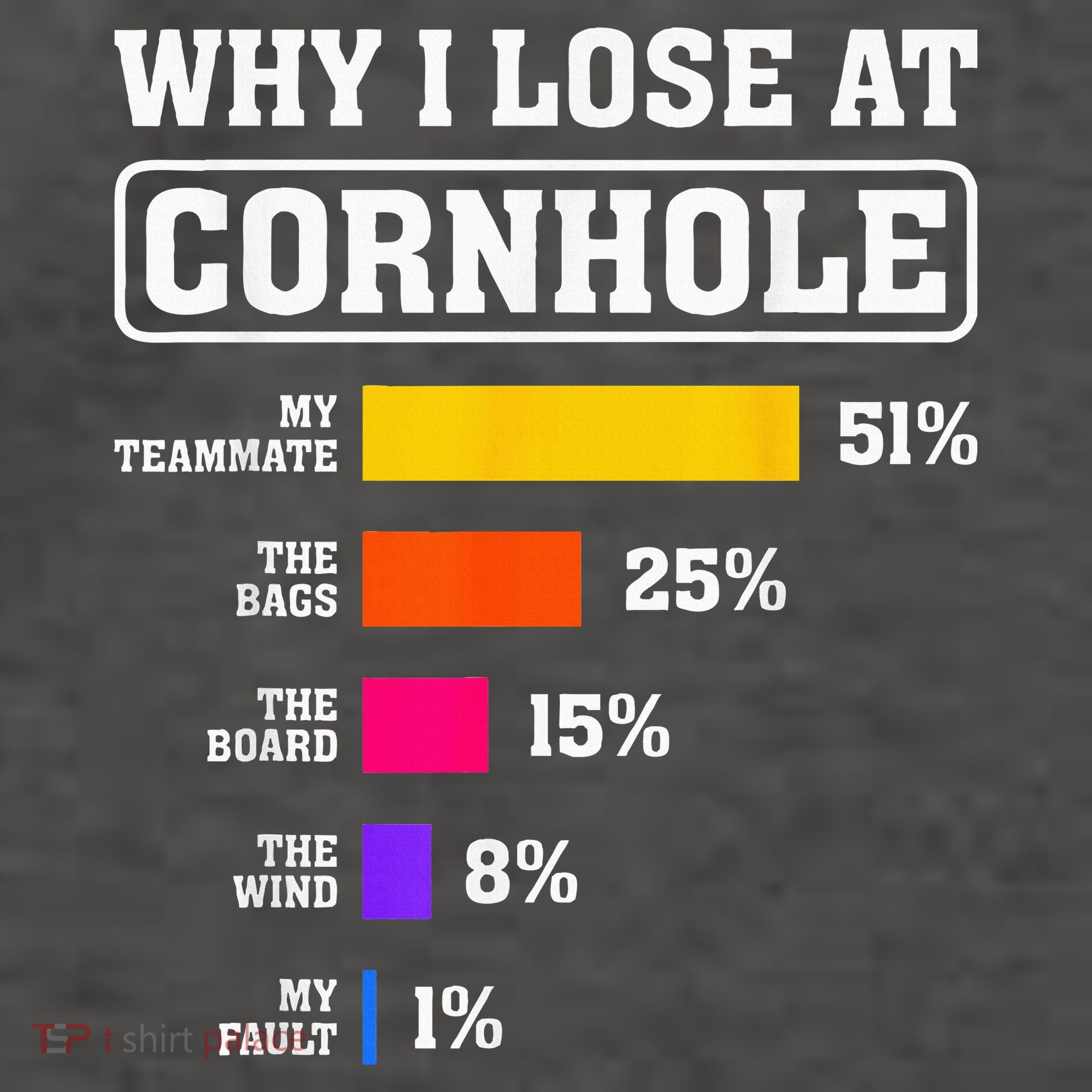 Funny Cornhole Players Why I Lose At Cornhole Vector Backpack