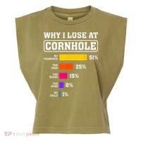Funny Cornhole Players Why I Lose At Cornhole Garment-Dyed Women's Muscle Tee thumb 0