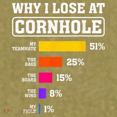 Funny Cornhole Players Why I Lose At Cornhole Garment-Dyed Women's Muscle Tee