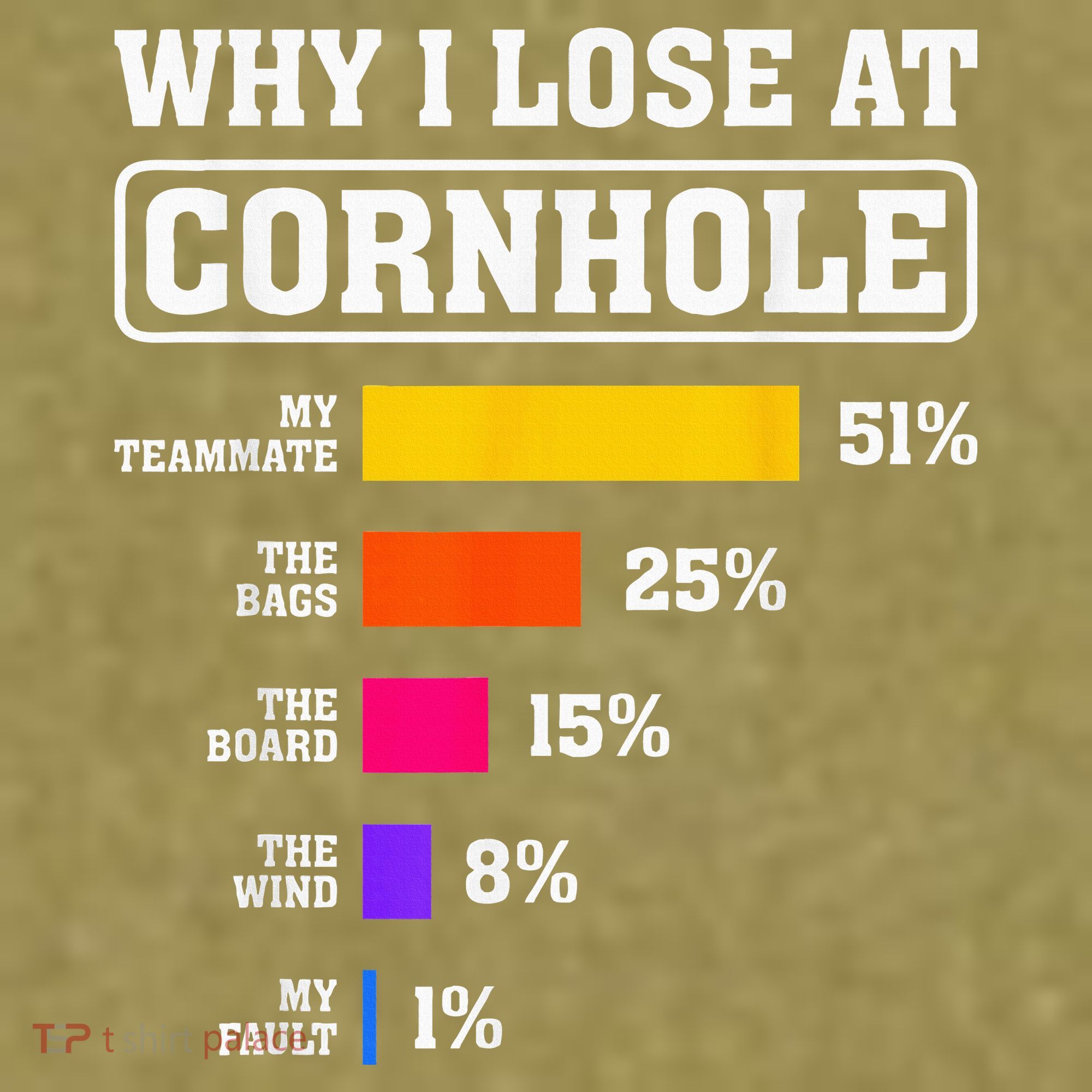 Funny Cornhole Players Why I Lose At Cornhole Garment-Dyed Women's Muscle Tee