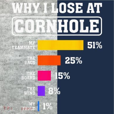 Funny Cornhole Players Why I Lose At Cornhole Kids Colorblock Raglan Jersey