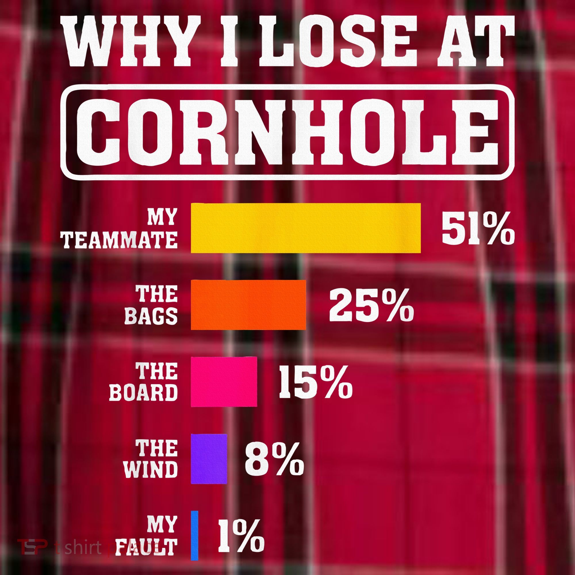 Funny Cornhole Players Why I Lose At Cornhole Women's Flannel Plaid Pajama Pants