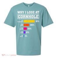 Funny Cornhole Players Why I Lose At Cornhole Sueded Cloud Jersey T-Shirt thumb 0