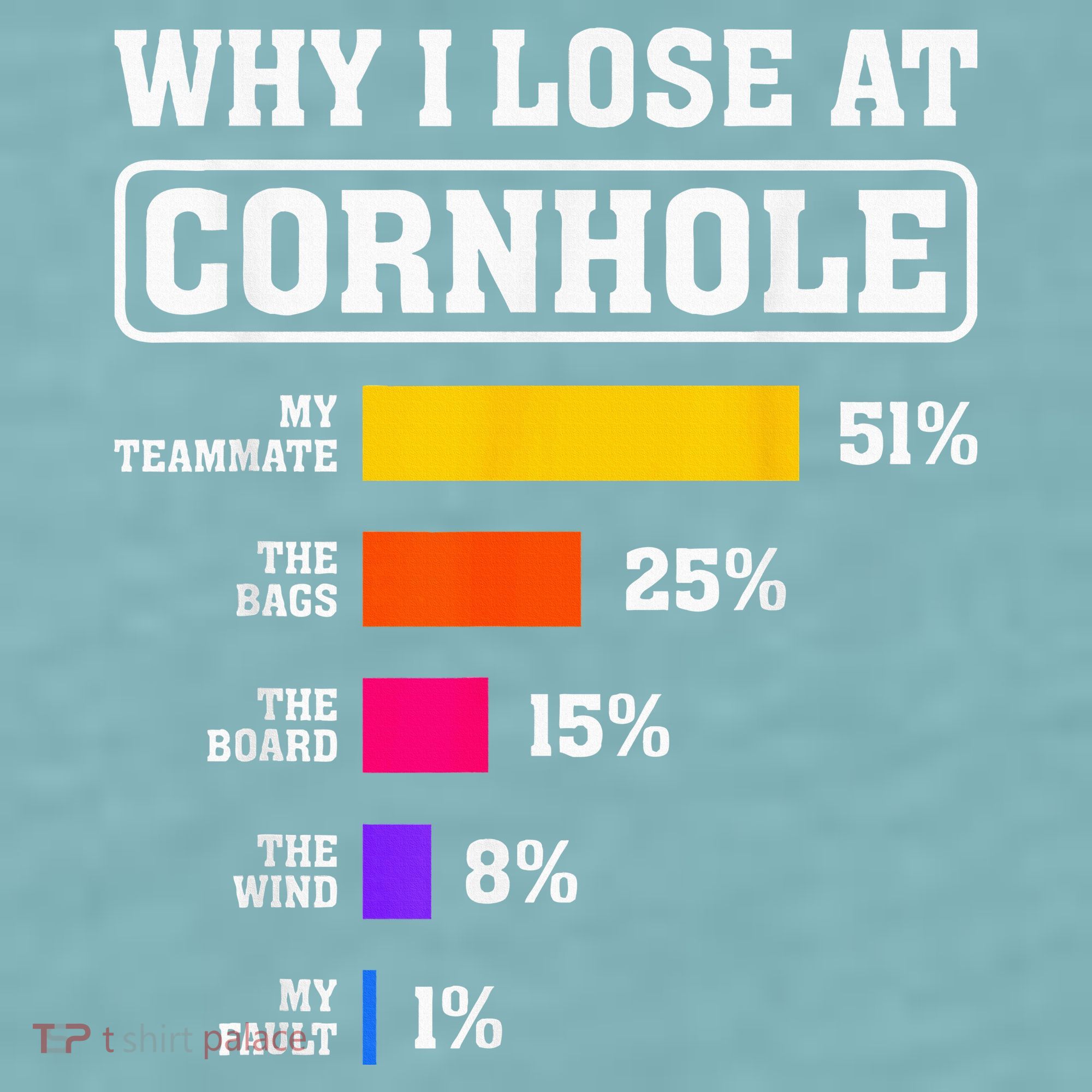 Funny Cornhole Players Why I Lose At Cornhole Sueded Cloud Jersey T-Shirt